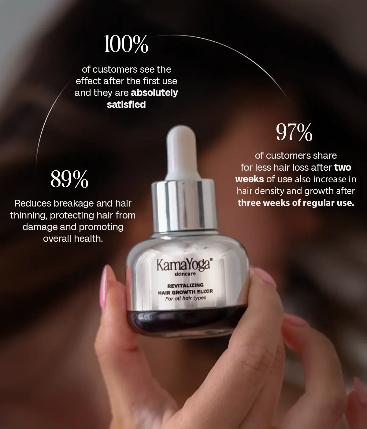 Image of Infusion of Amla, Bhringraj and Rosemary for strong hair roots
оiling hair ritual combined with scalp massage for relaxation